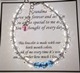 Our grandma gift bracelet is a special gift to give to grandma for Mothers Day, grandparents day, a special holiday or birthday. Create the bracelet in the birth month colors of you and your grandmother to let her know that you are always close at heart. Bracelet is made with Swarovski crystals and sterling silver claps/chain. The item fits sizes 6 -8